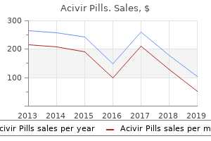 buy acivir pills once a day