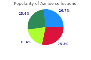 purchase azilide amex