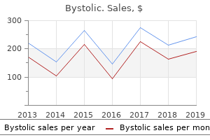 discount bystolic 2.5 mg without a prescription