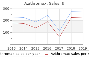 purchase azithromax 500 mg with amex