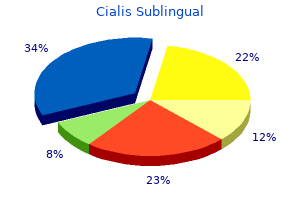 order cialis sublingual uk