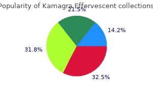 buy discount kamagra effervescent 100 mg line