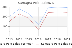 order kamagra polo overnight delivery