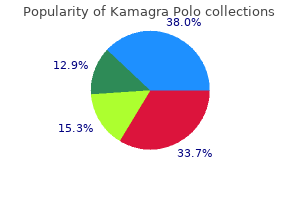 discount 100 mg kamagra polo overnight delivery