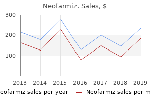 purchase neofarmiz with a mastercard