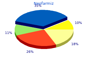 neofarmiz 100mg otc