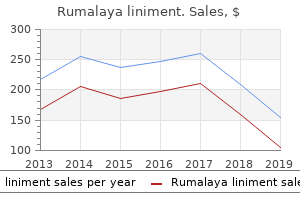 order rumalaya liniment with a visa