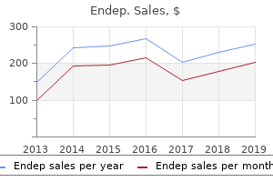 buy endep master card