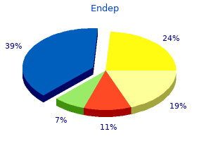 buy endep with american express