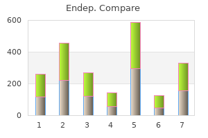 endep 75 mg mastercard