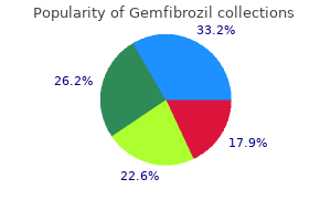 order gemfibrozil with mastercard