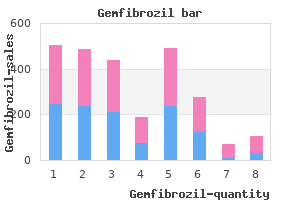 order gemfibrozil online from canada