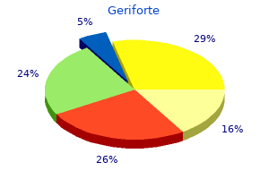 trusted geriforte 100 mg