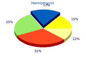 discount hemomycin online