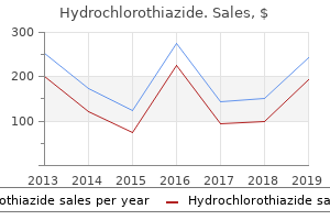 buy hydrochlorothiazide 25mg amex
