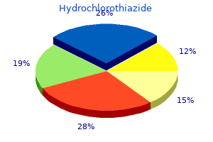 order hydrochlorothiazide in india