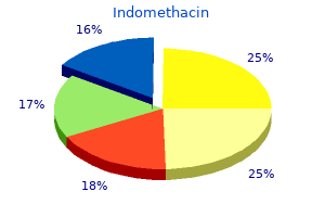 generic 75 mg indomethacin otc