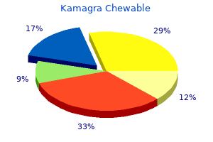 purchase kamagra chewable with american express