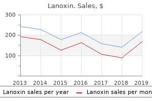 discount lanoxin 0.25 mg online