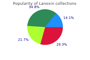 lanoxin 0.25 mg lowest price