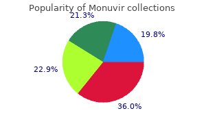 monuvir 200 mg free shipping