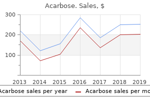 order acarbose uk