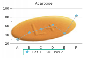 cheapest acarbose