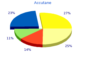 cheapest accutane