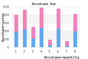 accutane 10 mg visa