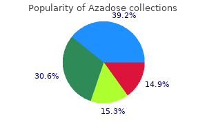 buy generic azadose 100mg on line