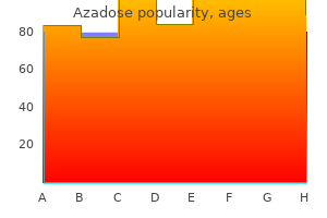 generic 500mg azadose mastercard