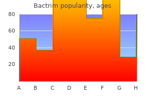 bactrim 480 mg on line