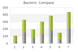 safe 480 mg bactrim