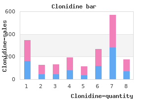 purchase clonidine now