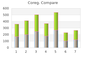 order 6.25 mg coreg with visa