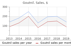 discount 0.5mg goutnil visa