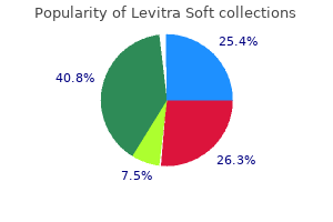 levitra soft 20mg on-line