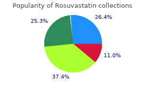 purchase generic rosuvastatin from india