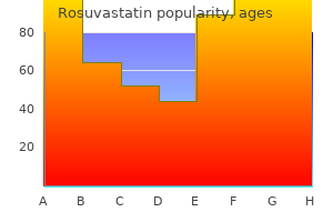 buy rosuvastatin 10 mg line