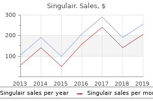 order 4 mg singulair with mastercard