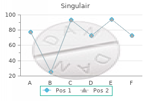 buy discount singulair 5mg on line