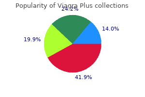 best 400mg viagra plus