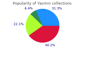 cheap yasmin 3.03 mg online