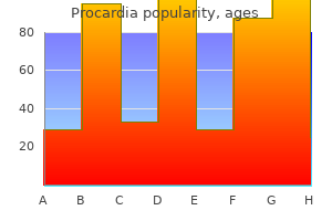 generic 30mg procardia amex