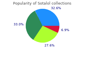 buy 40 mg sotalol with mastercard