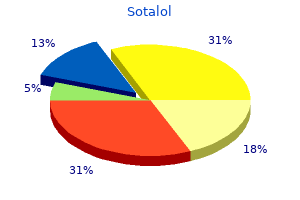 generic 40mg sotalol with visa