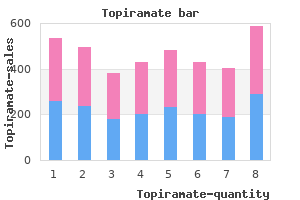 discount topiramate 100 mg without prescription