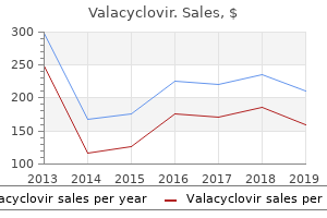 valacyclovir 1000 mg discount