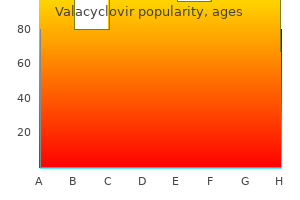 purchase generic valacyclovir online