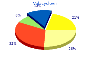 buy valacyclovir canada